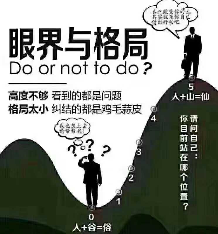 淘宝高客单价产品如何提高复购率，操作思路详解，助你更上一层楼