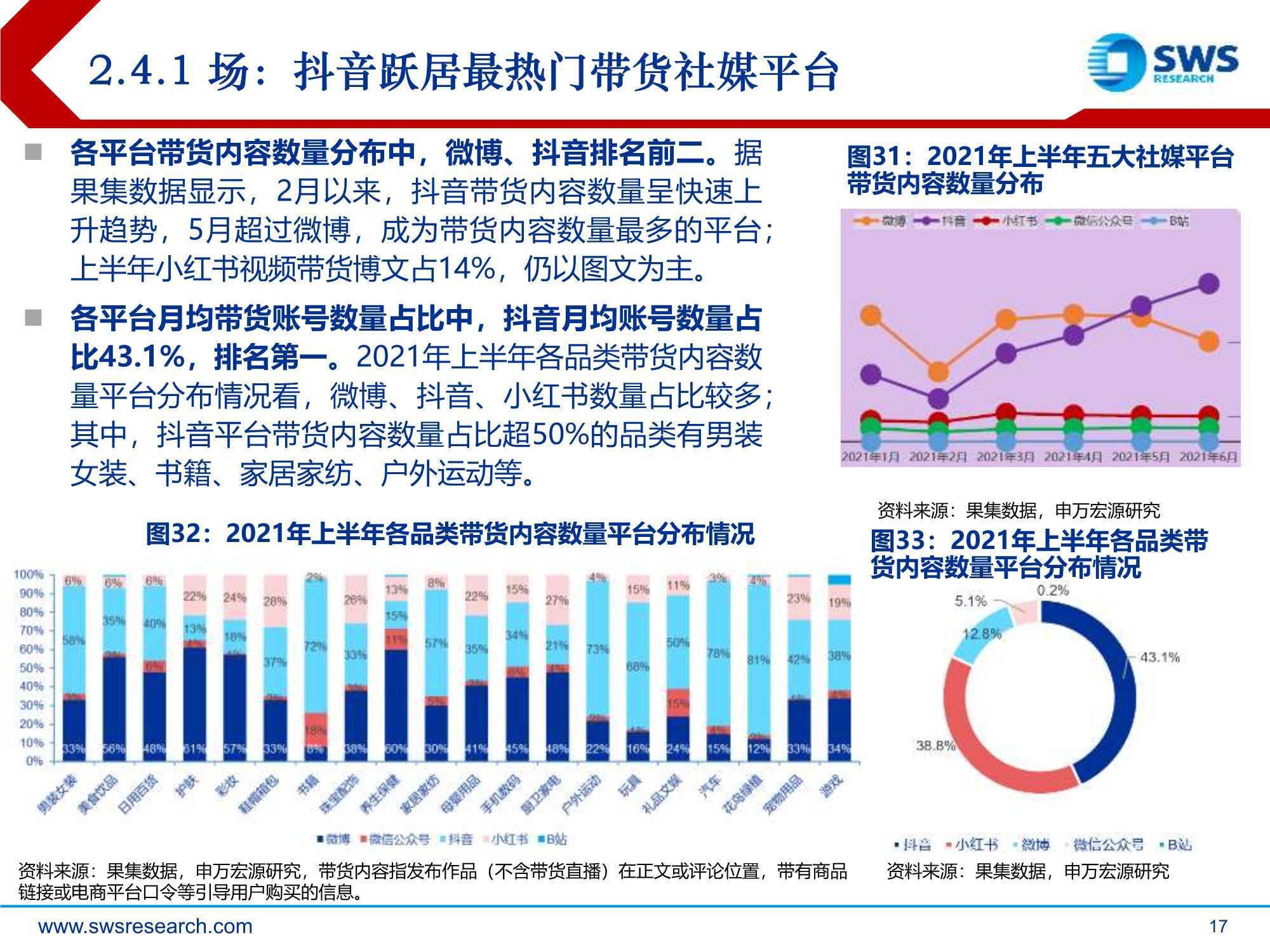 短视频干货：兴趣电商，点“趣”成金，发现美好生活（申万宏源）