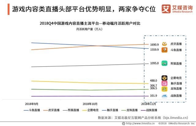 腾讯有多少短视频产品，我们数了数：约17个！