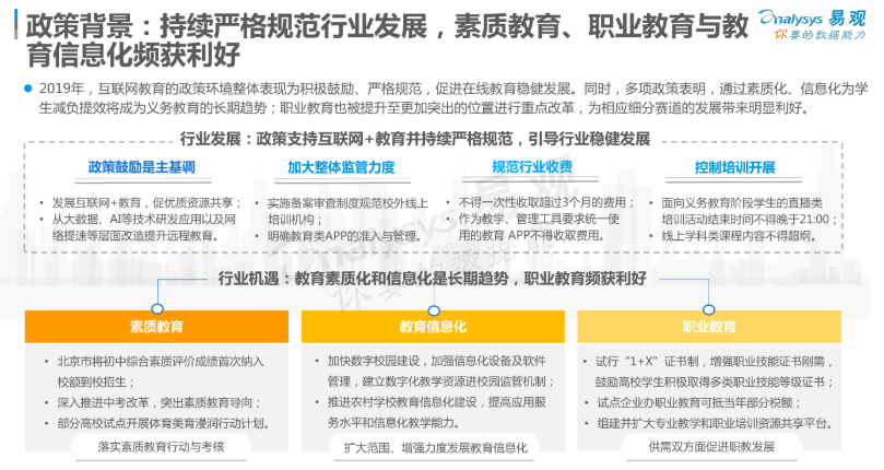 竞品分析：网易云课堂 vs 腾讯课堂