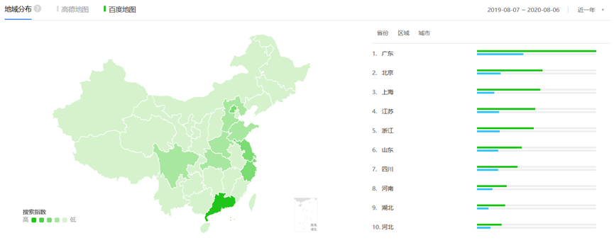 竞品分析：高德地图vs百度地图