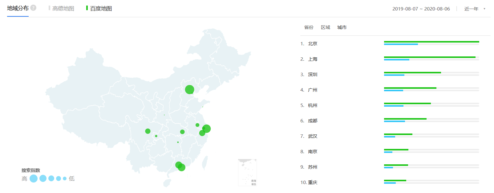 竞品分析：高德地图vs百度地图