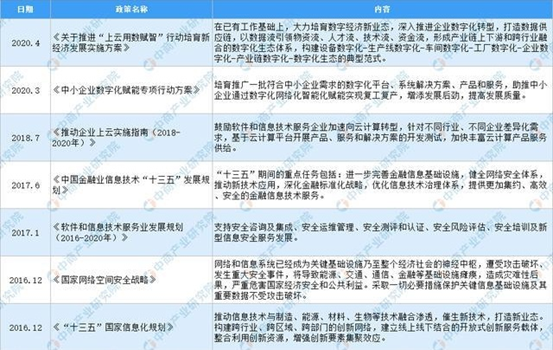 活动抽奖小程序之产品分析报告