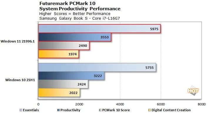 硬件丨英特尔两款新cpu发布