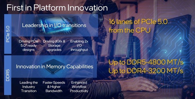 架构变革性能飞跃 英特尔正式发布12代酷睿