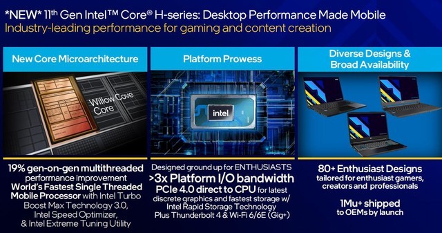 10nm标压处理器二度绽放！英特尔十一代酷睿h45解析