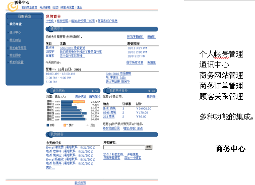 企业信息化运营平台（asp.net）尊龙凯时官方app下载的解决方案