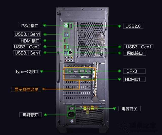 开机之后显示器黑屏无信号输入，但电脑主机一直在运行的解决方法