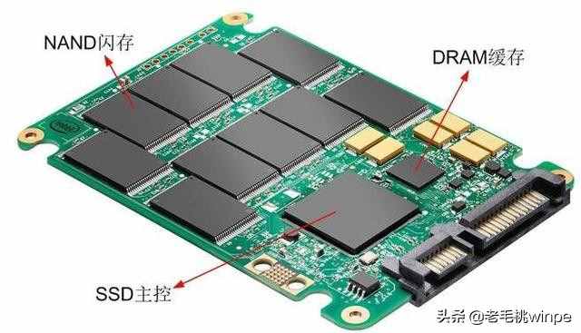 新买的固态先装系统还是4k对齐？两者有什么区别？看完涨知识了