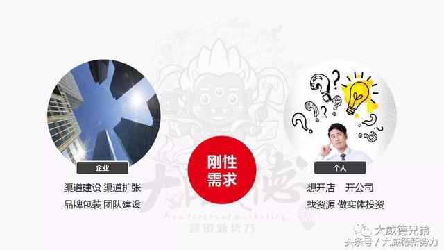 招商加盟干货丨招商加盟中软文营销推广整套流程方案