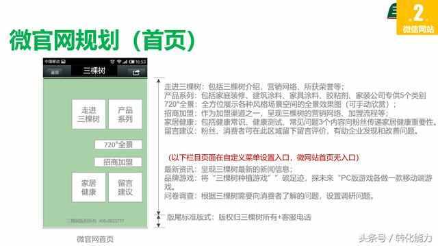 企业如何做自媒体规划和运营 报价500万的年度自媒体整合营销方案