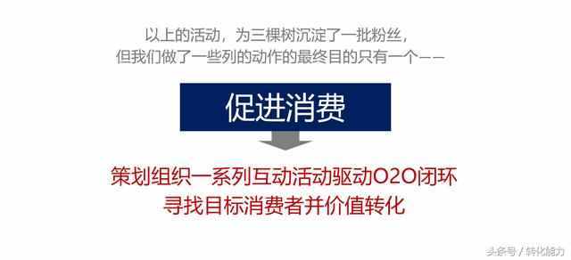 企业如何做自媒体规划和运营 报价500万的年度自媒体整合营销方案