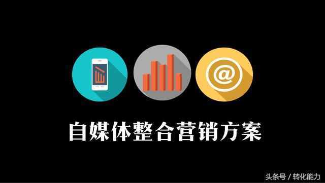 企业如何做自媒体规划和运营 报价500万的年度自媒体整合营销方案