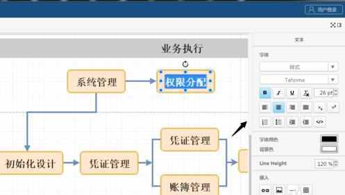 word如何制作流程图，怎么能制作高逼格的专业流程图！