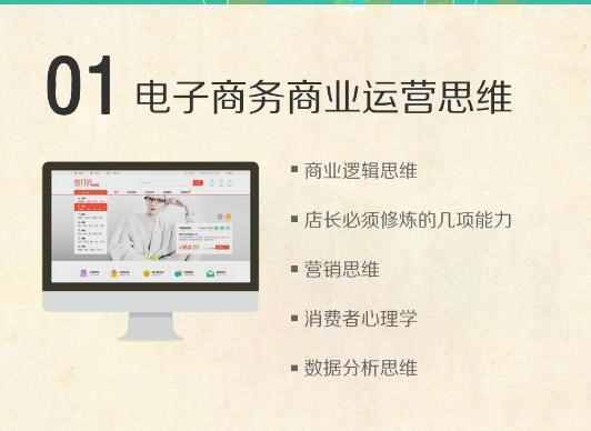 实体店不好做，开家淘宝店铺吧！淘宝店铺装修与管理总结