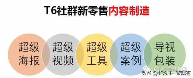 所有业态值得用新零售重新做一遍！2019年新零售标杆企业实践案例