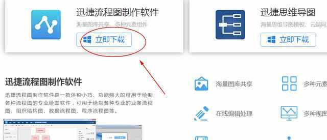 word如何制作流程图，怎么能制作高逼格的专业流程图！