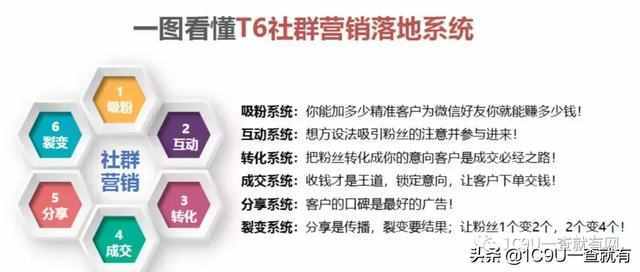 所有业态值得用新零售重新做一遍！2019年新零售标杆企业实践案例