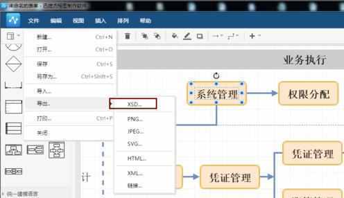 word如何制作流程图，怎么能制作高逼格的专业流程图！