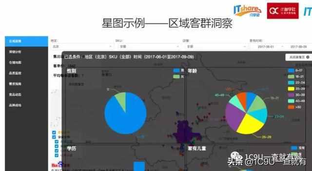 所有业态值得用新零售重新做一遍！2019年新零售标杆企业实践案例