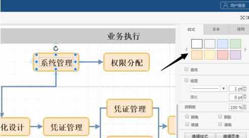 word如何制作流程图，怎么能制作高逼格的专业流程图！