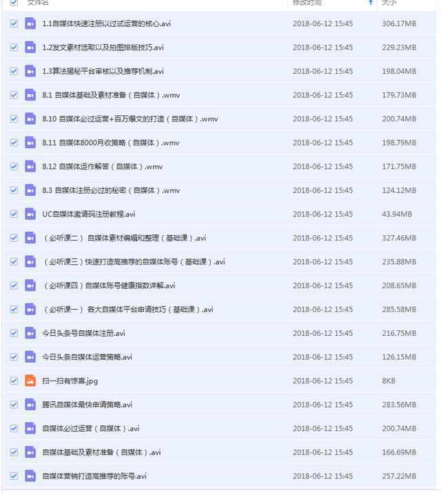 小白怎么做自媒体才能赚钱？月入10000元的秘密，附资料