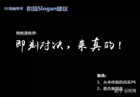 一份完整市场推广策划方案模板