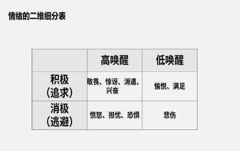 2018上半年刷屏你朋友圈的软文案例，都满足这5大要素