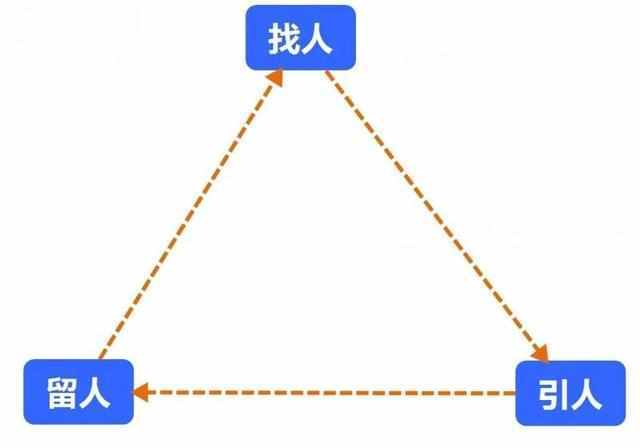 小面馆开业做活动，抓住这三点，从一开始就赚钱