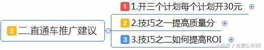 最全面的电商运营方案：从0到1入门店铺整改方案建议