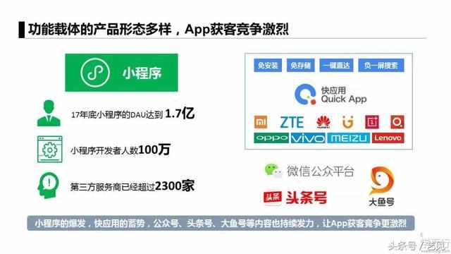 app推广6个获客模式 3个经典案例