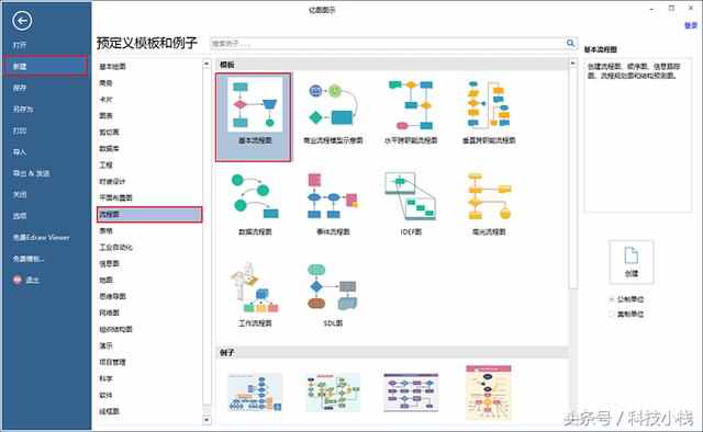 手把手教你如何轻松绘制专业水准的流程图！