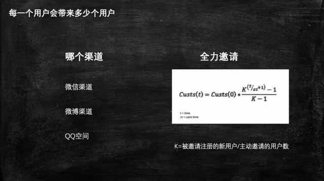 用户增长=裂变？三千字给你讲清“裂变”这件事