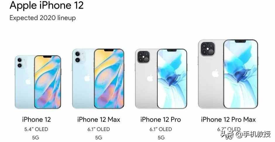 iphone12系列共有4款型号，最低4612元起，配置也是惊到了