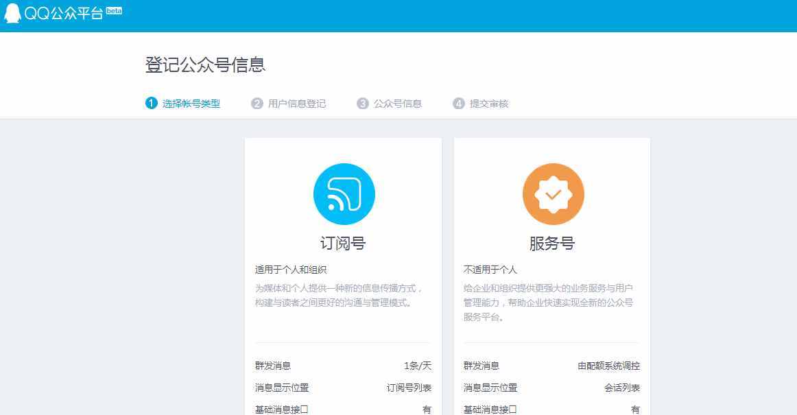 qq公众号注册步骤
