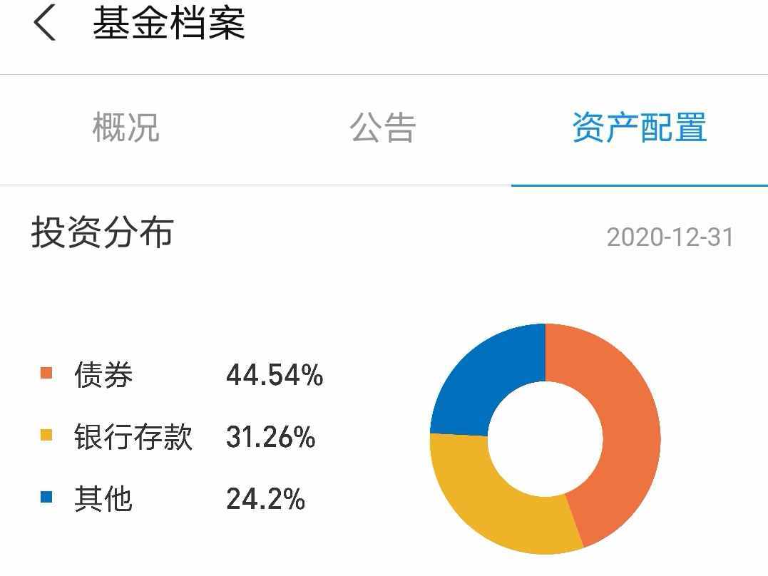 深度解析余额宝的基金运作，如何理解七日年化和万份收益