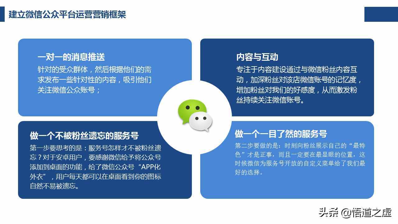 如何写一份靠谱的微信公众平台运营营销计划方案