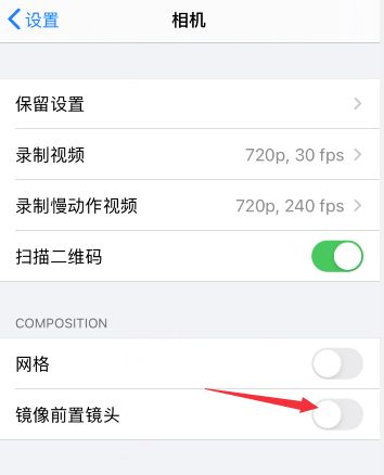 iphone 自拍照片是反的，使用自带功能进行翻转的方法！