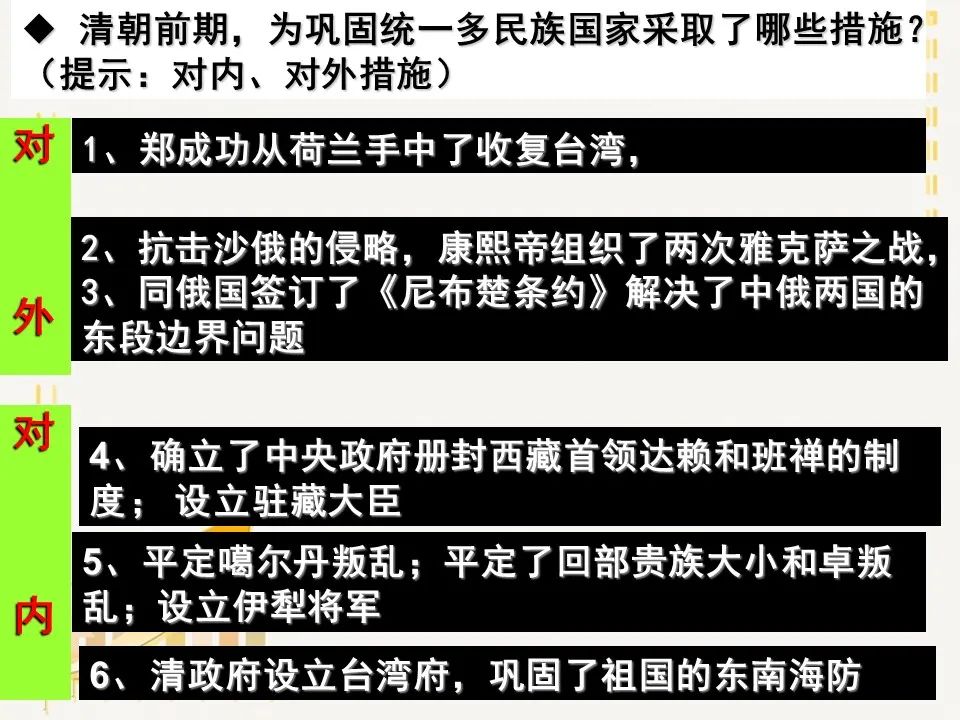 部编版七年级历史下册思维导图汇总