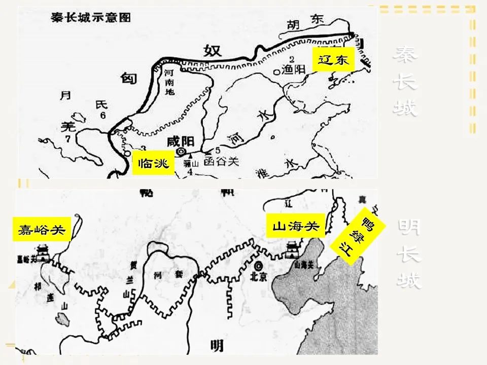 部编版七年级历史下册思维导图汇总