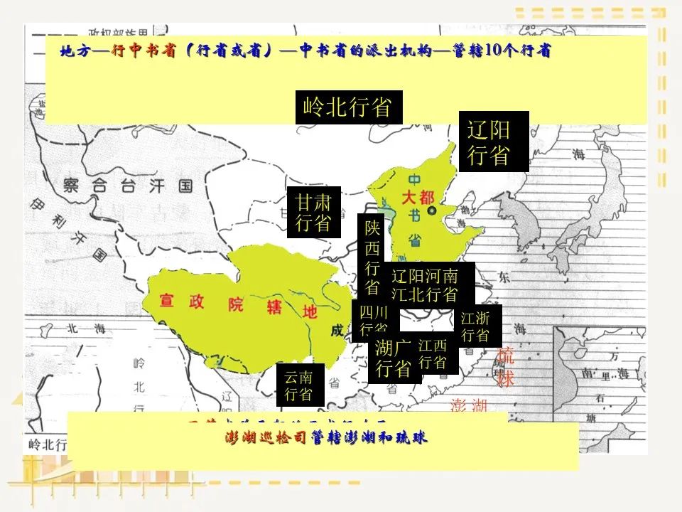 部编版七年级历史下册思维导图汇总