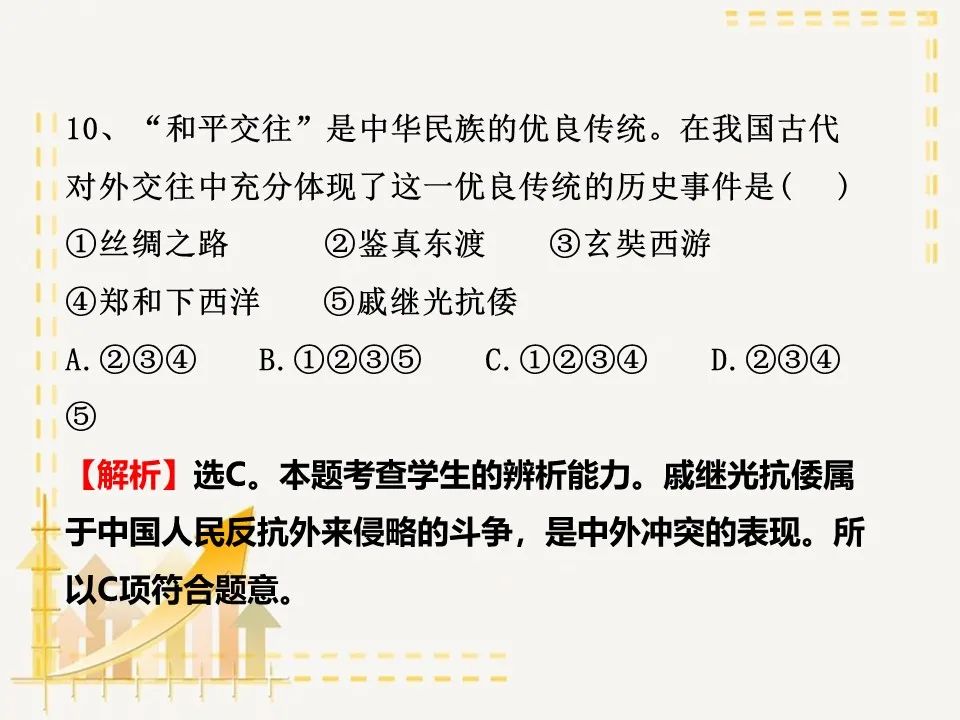 部编版七年级历史下册思维导图汇总