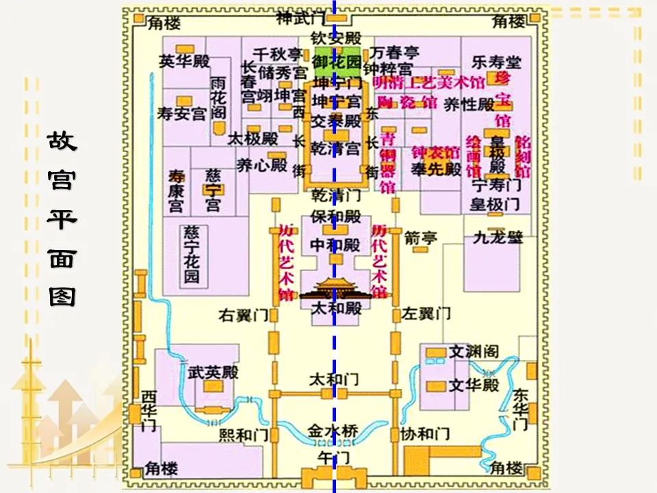 部编版七年级历史下册思维导图汇总