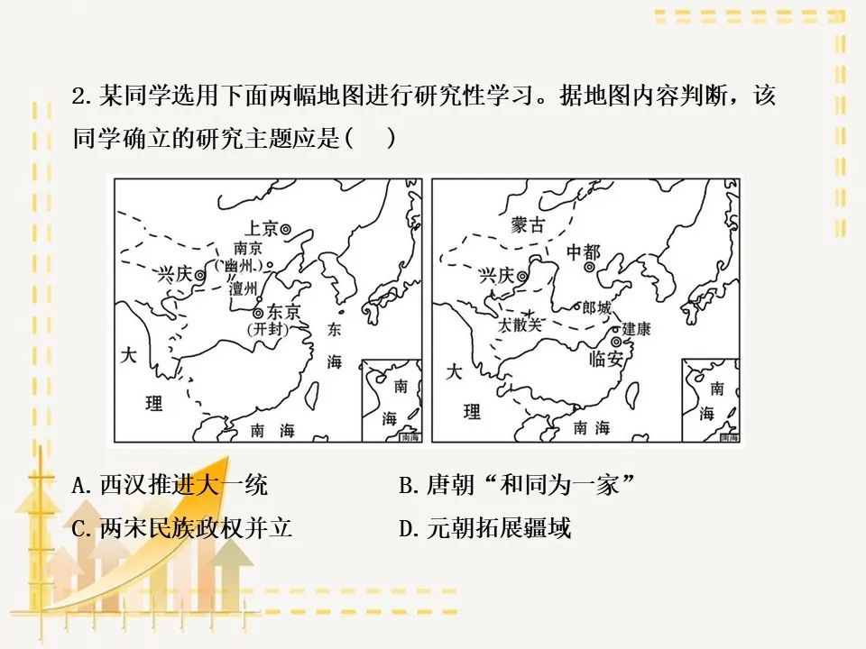 部编版七年级历史下册思维导图汇总